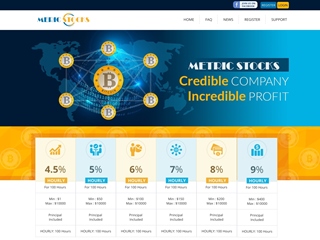 metricstocks.com thumbnail