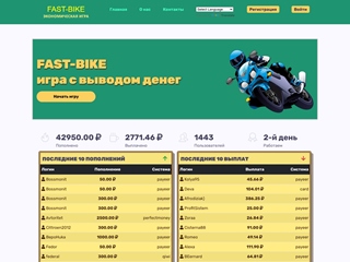 fast-bike.online thumbnail